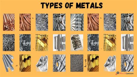 rhcb metal|types of metal treatments.